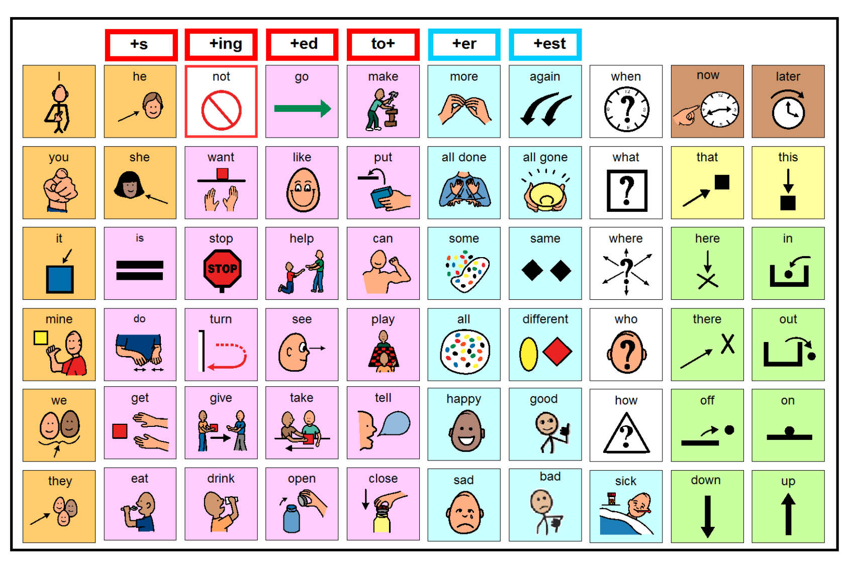 MISD core 60 board with symbols and labels for 60 core words and some early morphemes. Words are color-coded.