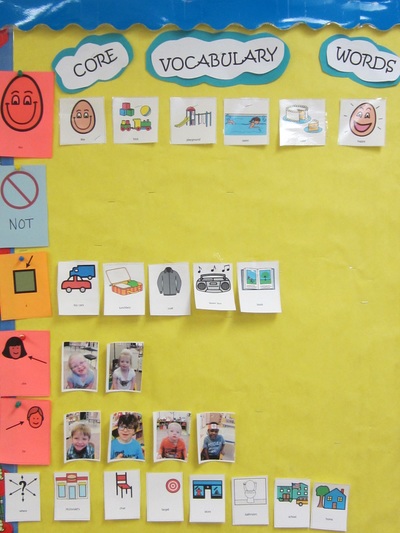 Example artifact from core vocabulary instruction: he/she sort with student pictures
