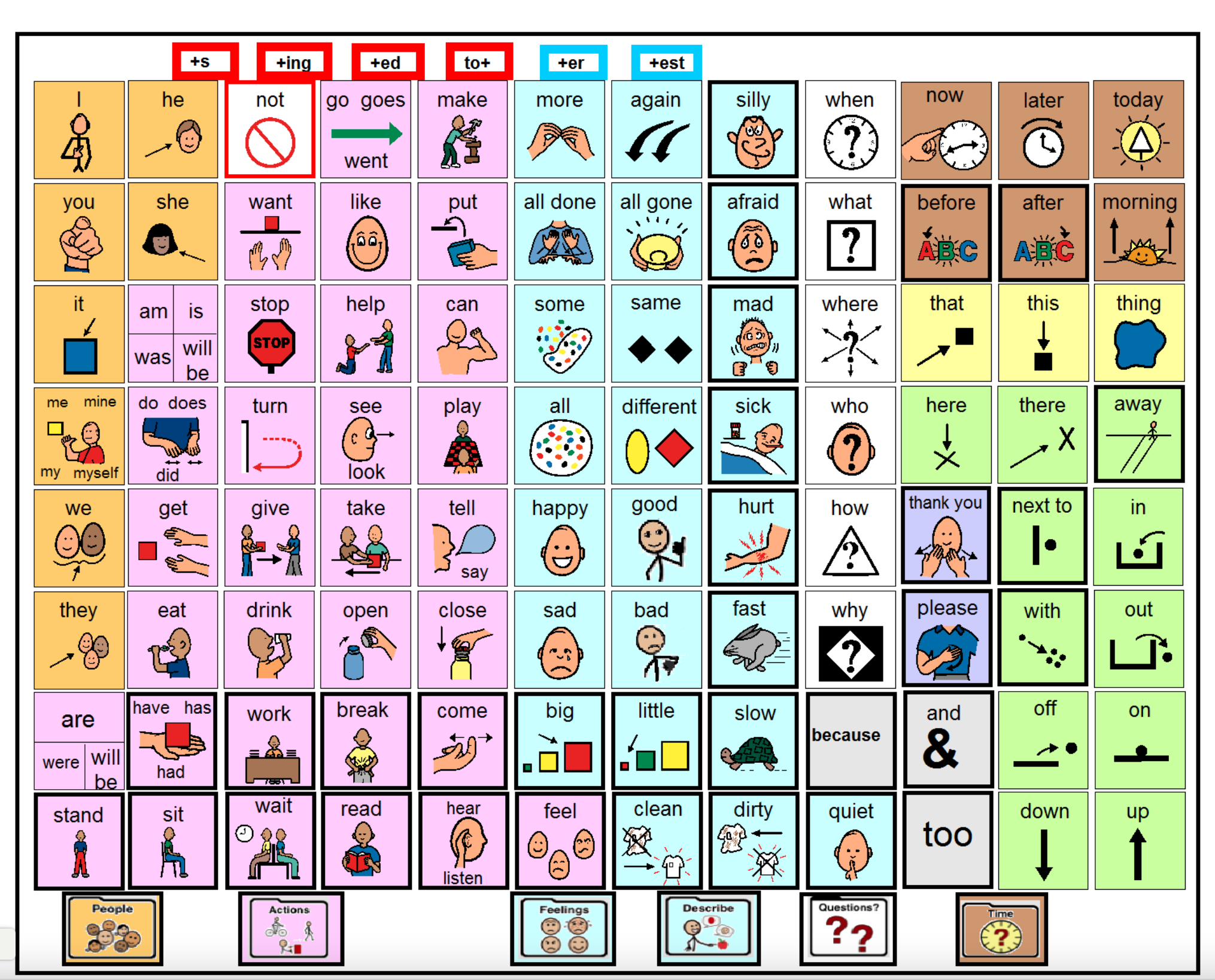 MISD Core 96 board with 96 symbols and words, early morphemes, folders of categories, and color-coding by part of speech