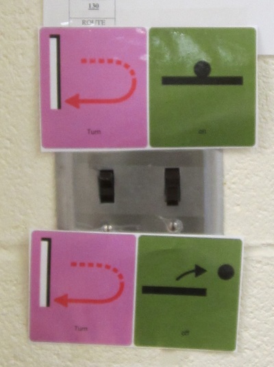 Environmental core labels: symbols and words "turn," "on," and "off" adjacent to the light switch.