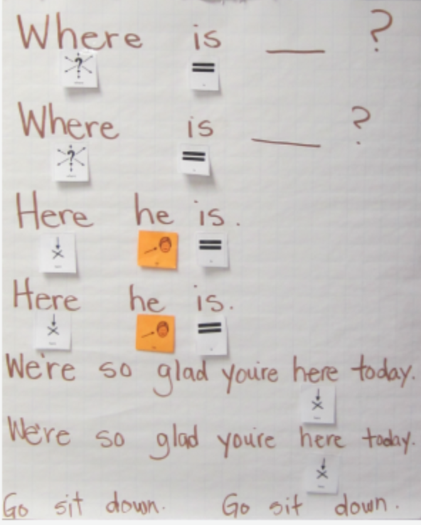 where song lyrics for vocab instruction: "where is (name)? Here (he/she) is. We're so glad you're here today. Go sit down."