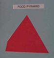 foodpyramid