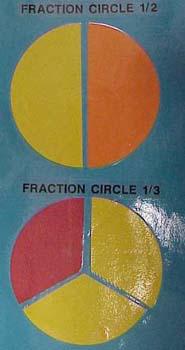 fraccirclehalfthird.jpg