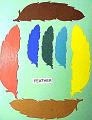 feather